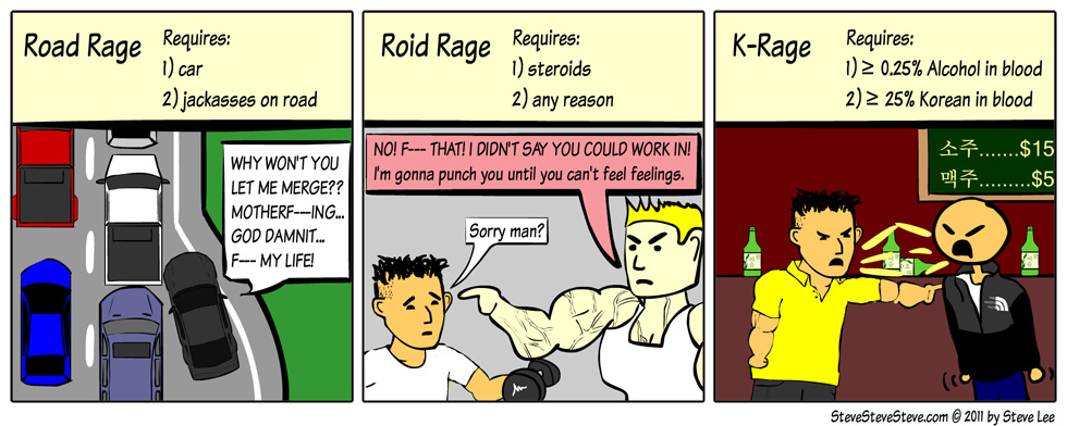 K-Rage, The  Leading Cause Of Smashed Keyboards